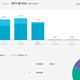 Illustration for article titled 7 Apps and Sites to Track Your Time in 2015